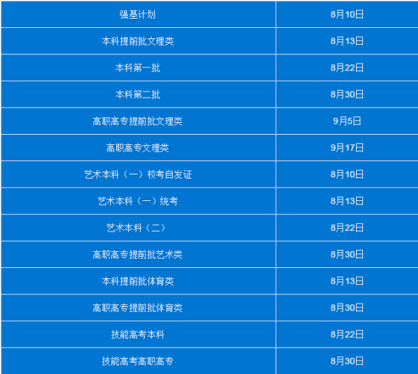 高考志愿录取查询