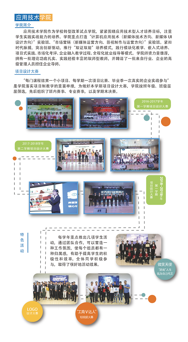 武汉工商学院专科专业