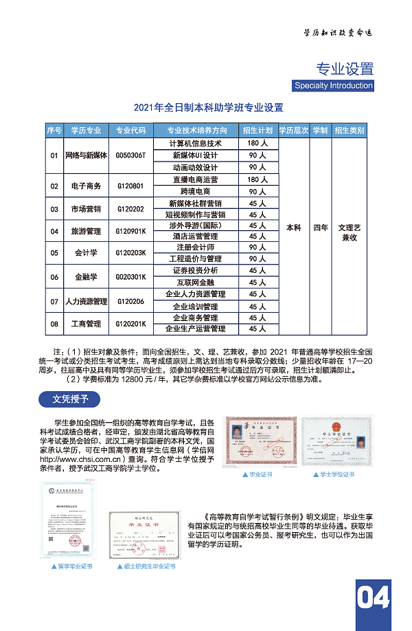 武汉工商学院自考本科招生简章