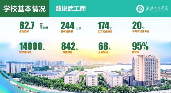 武汉工商学院专升本