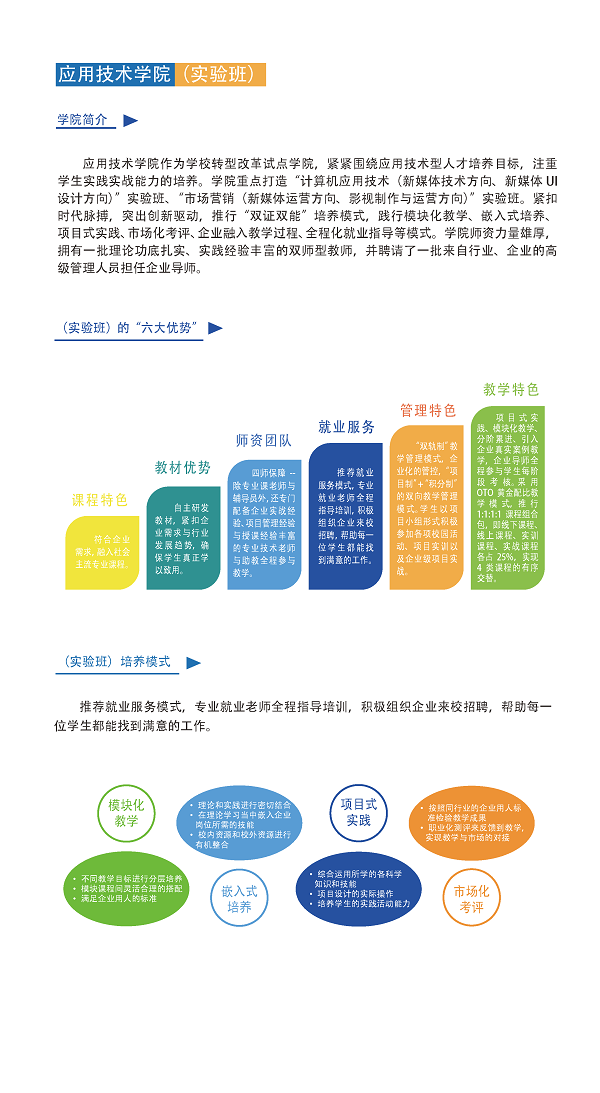 武汉工商学院专科